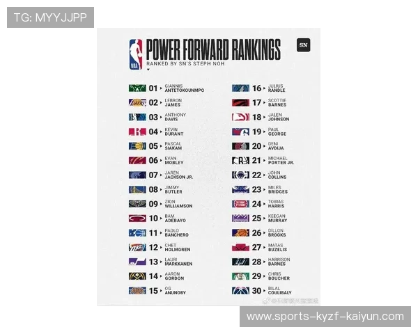 火箭队季后赛队员名单及历史战绩分析 火箭队季后赛队员名单及历史战绩分析