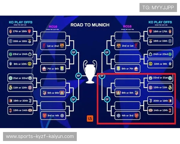 欧冠抽签与颁奖典礼精彩瞬间全纪录