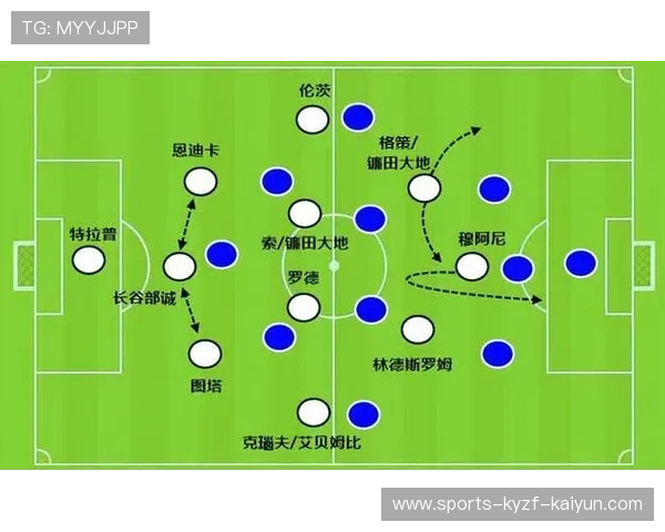 法甲最佳传球球员榜单与助攻数据分析