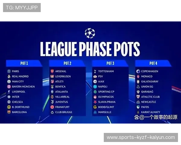 欧冠决赛时间地点确定及赛事组织全景介绍