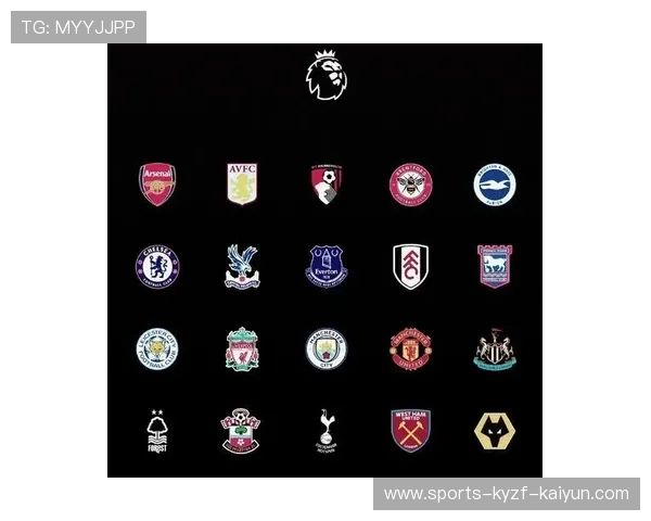 英超联赛球队名单最新汇总及阵容变化