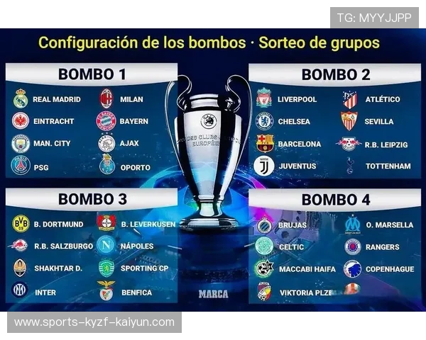 西甲联赛各大足球队介绍:西甲足球队伍及其赛季表现分析 西甲联赛各大足球队介绍:西甲足球队伍及其赛季表现分析