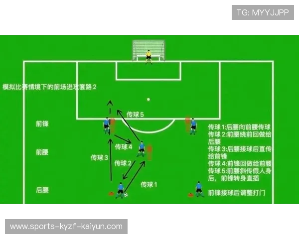 足球比赛中的角球战术设计与进攻策略